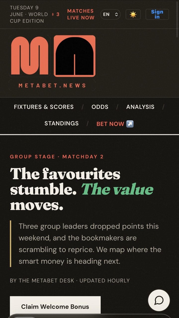 MetaBet.News